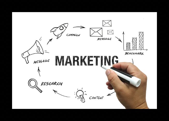 Digital Marketing Agency in Surat